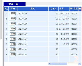 千代田优质商家 国内贸易代理的垃圾处理系统解决方案