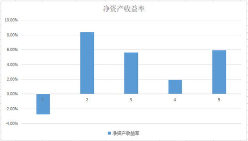 A股稀土龙头 全球资源双布局，业绩激增超二十倍的行业领军者