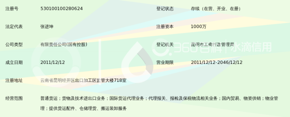 云南陆港国际物流 立足云南，打造国内贸易代理的新增长极